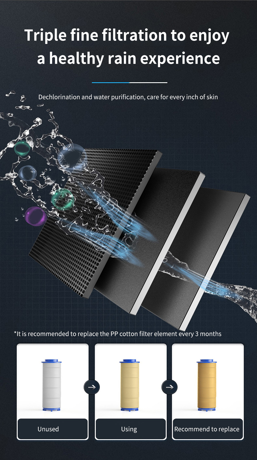 Turbo Propeller Water Saving Shower Head and Holder High Preassure Showerhead Rainfall with Fan Bathroom Accessories