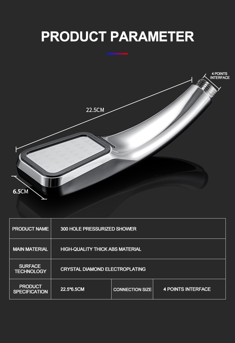 NEW IN ZhangJi 300 Holes High Pressure Rainfall Shower Head Water Saving 3 Color Chrome Black White Sprayer Nozzle Bathroom Acce